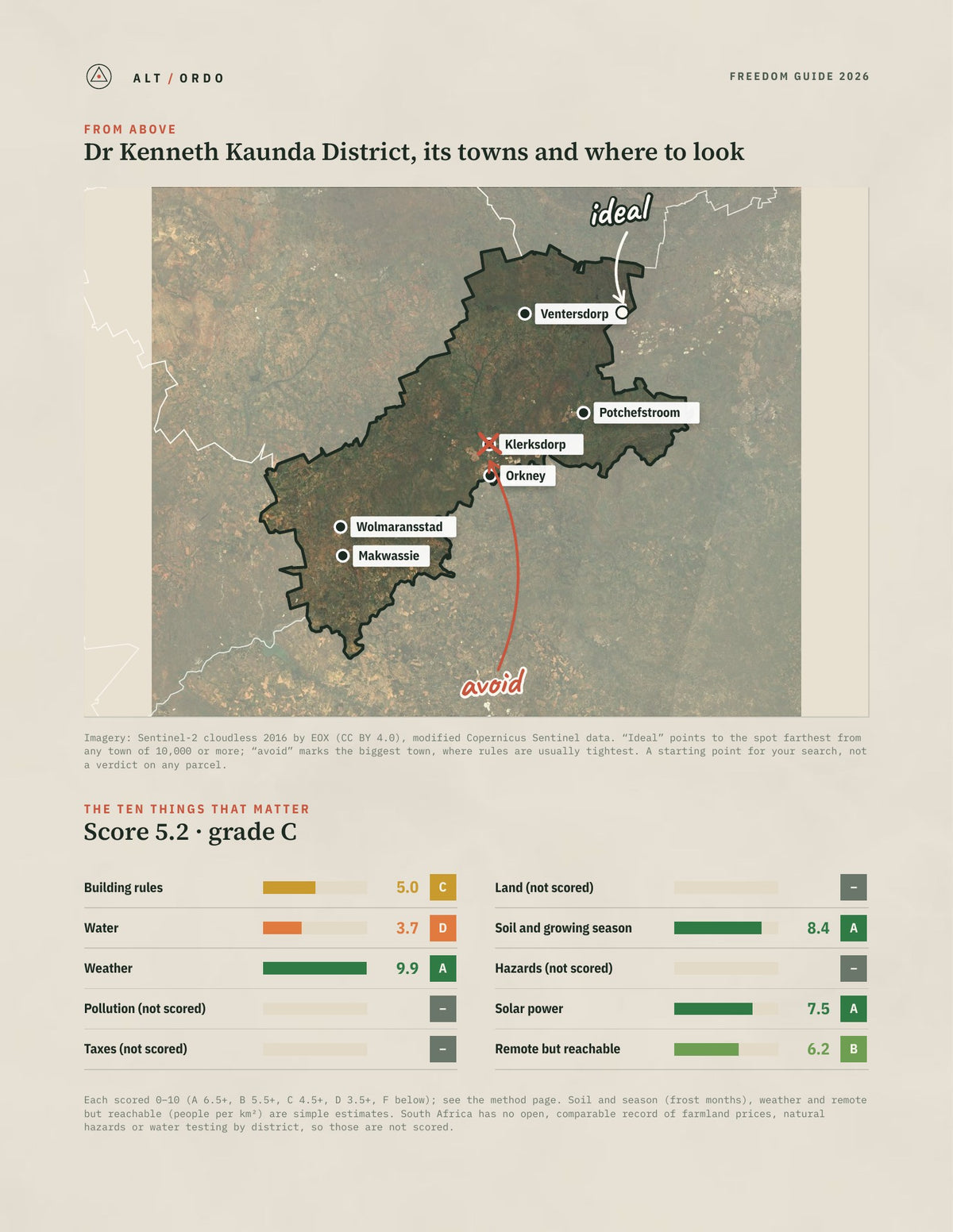 Dr Kenneth Kaunda District, South Africa Off-Grid Guide 2026 from above