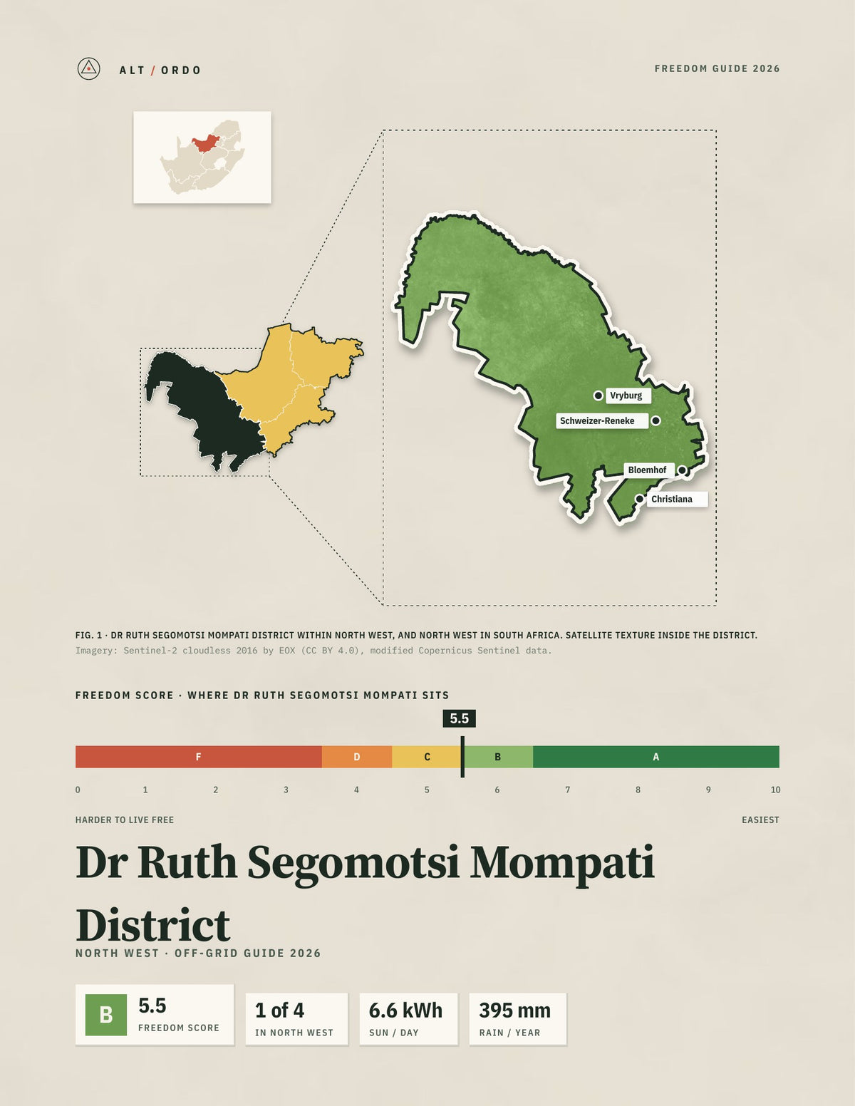 Dr Ruth Segomotsi Mompati District, South Africa Off-Grid Guide 2026