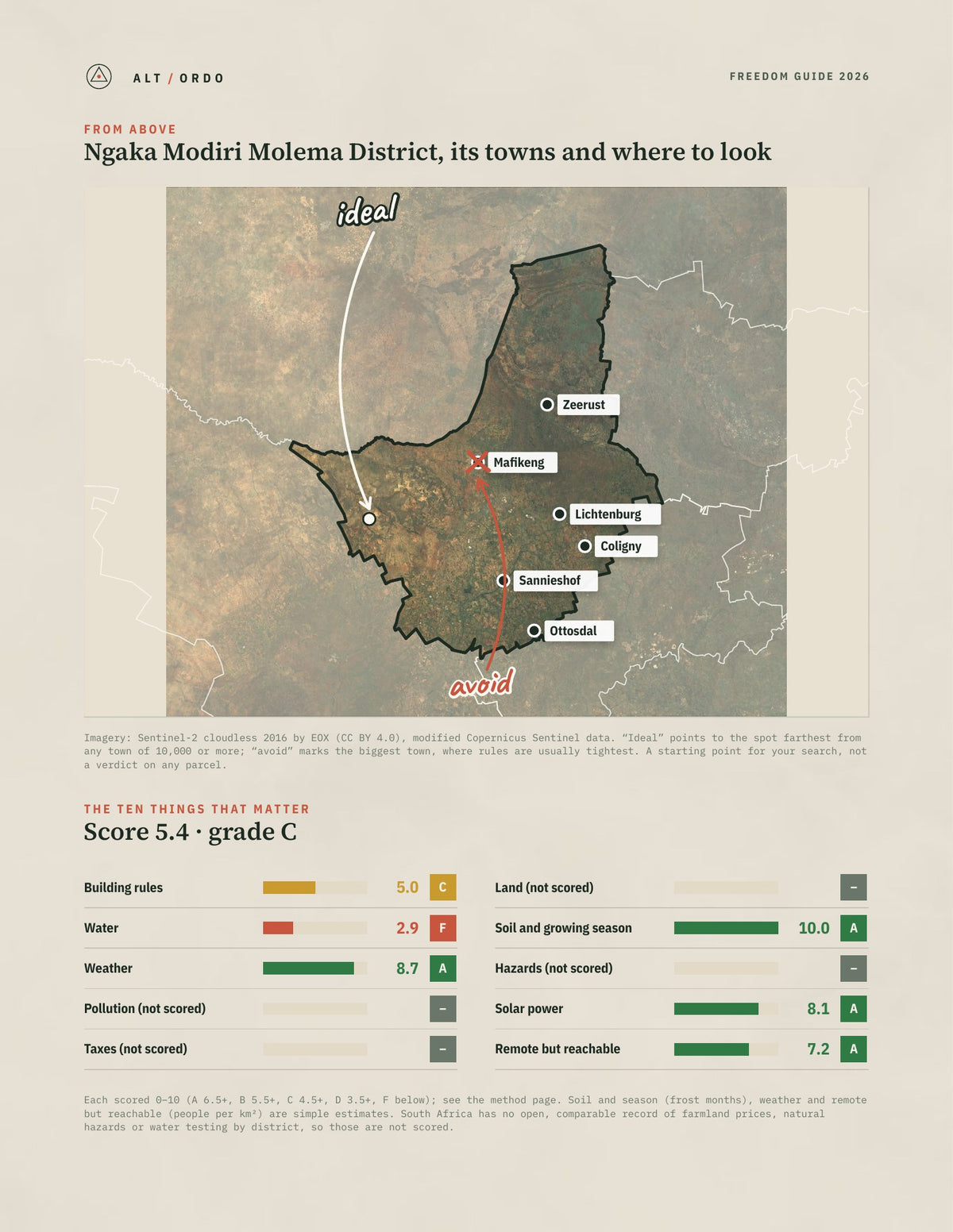 Ngaka Modiri Molema District, South Africa Off-Grid Guide 2026 from above