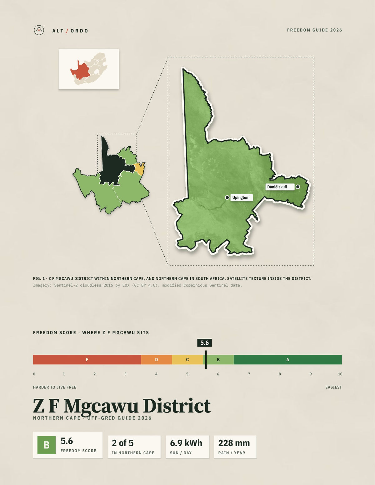 Z F Mgcawu District, South Africa Off-Grid Guide 2026