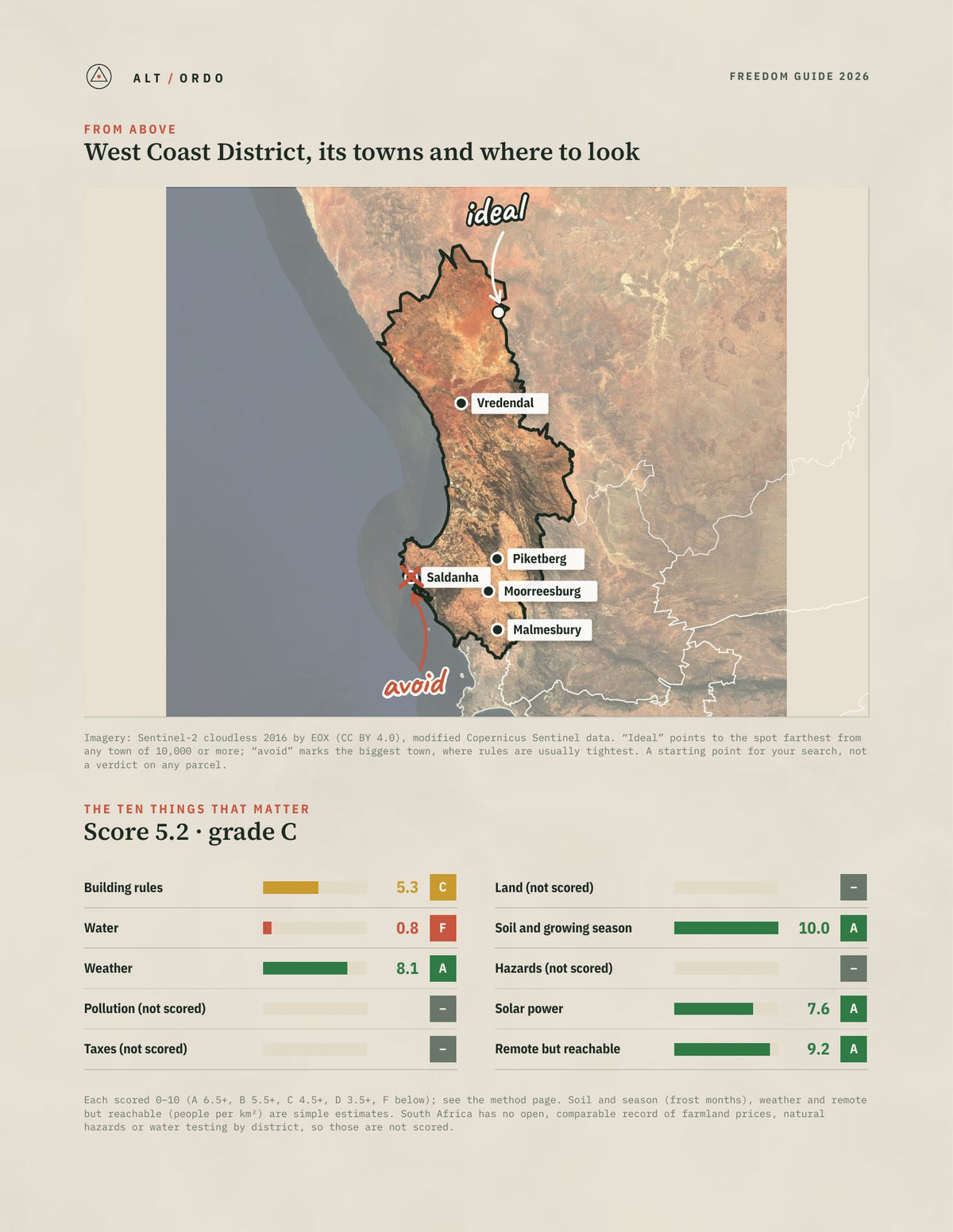 West Coast District, South Africa Off-Grid Guide 2026 from above