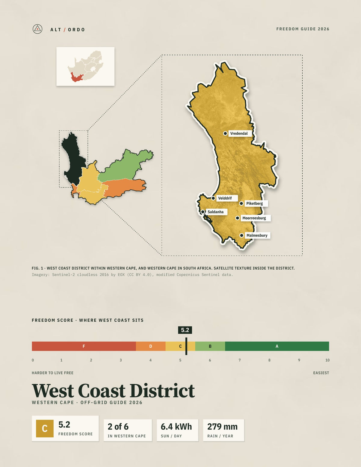 West Coast District, South Africa Off-Grid Guide 2026