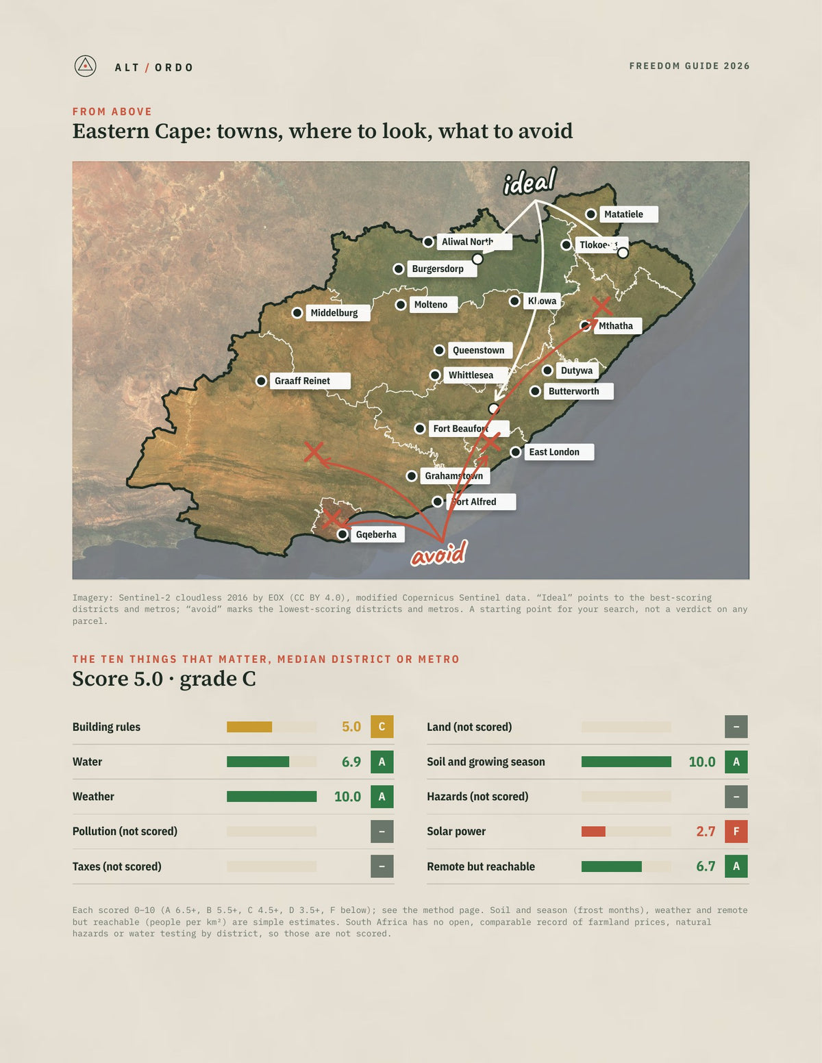 Eastern Cape, South Africa Off-Grid Guide 2026: All 8 Districts and Metros from above