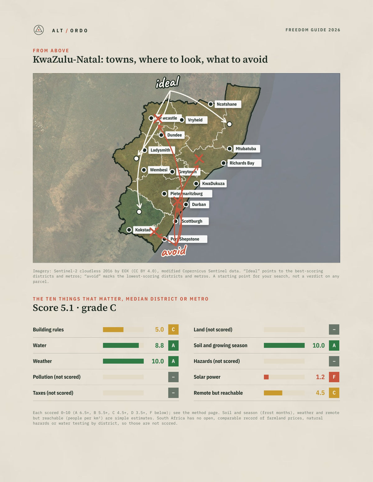 KwaZulu-Natal, South Africa Off-Grid Guide 2026: All 11 Districts and Metros from above