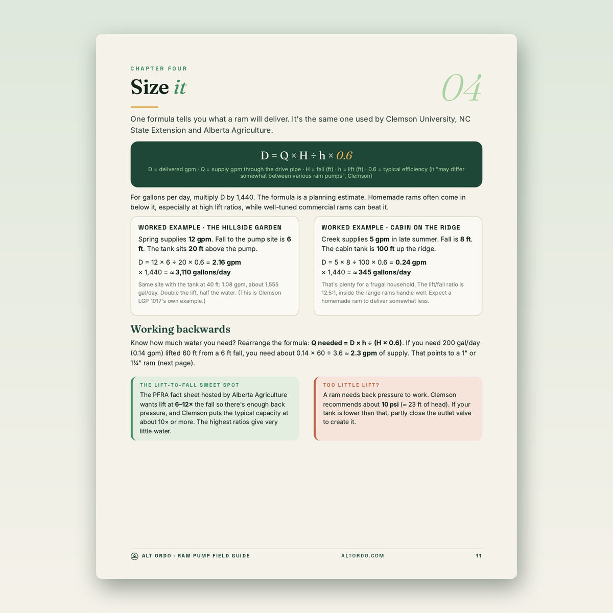 Inside page: sizing formula and worked examples